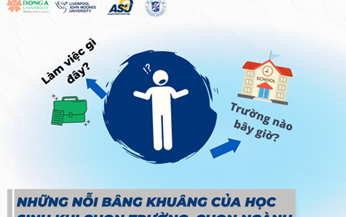 Những nỗi bâng khuâng của học sinh khi chọn trường, chọn ngành